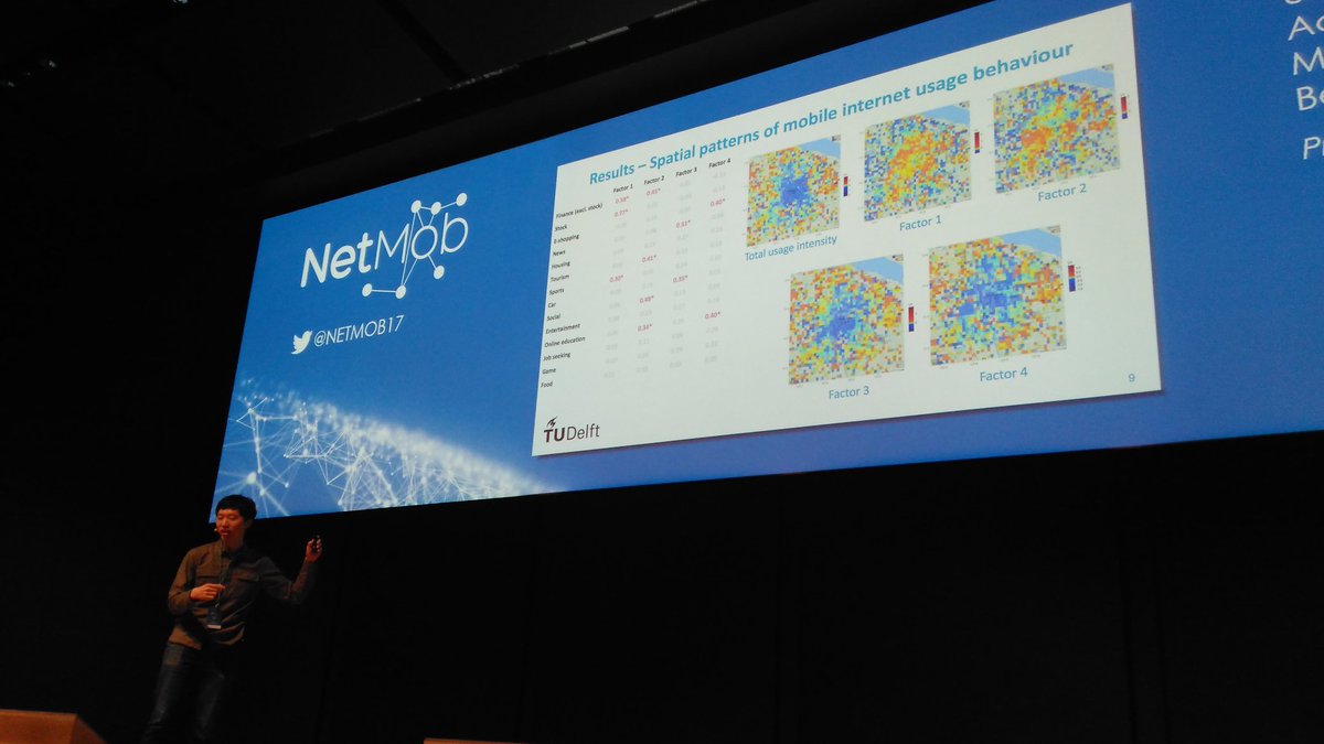 Mobile internet usage to understand mobility activity patterns by Yihong Wang @netmob17