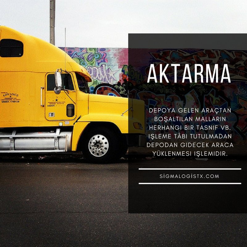 Lojistik Terimler'de bugün: "Aktarma nedir?" / Transger of the cargos from one vessel to another. #logistics #logisticterms