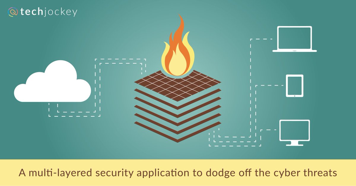 TechJockeys's tweet image. A multi-layered security application that will constantly monitor and defend your PC
from internet attacks.
#FirewallSoftware