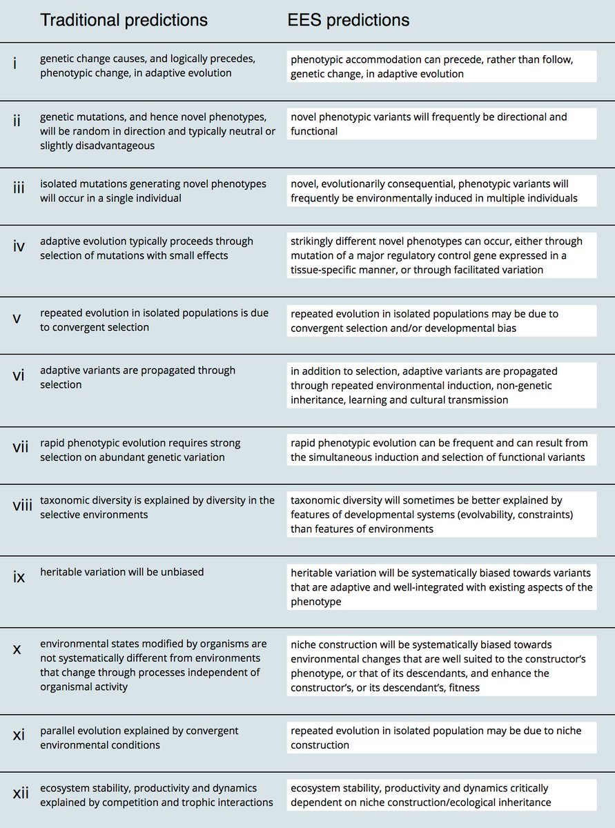 download religion and ecology in india and south