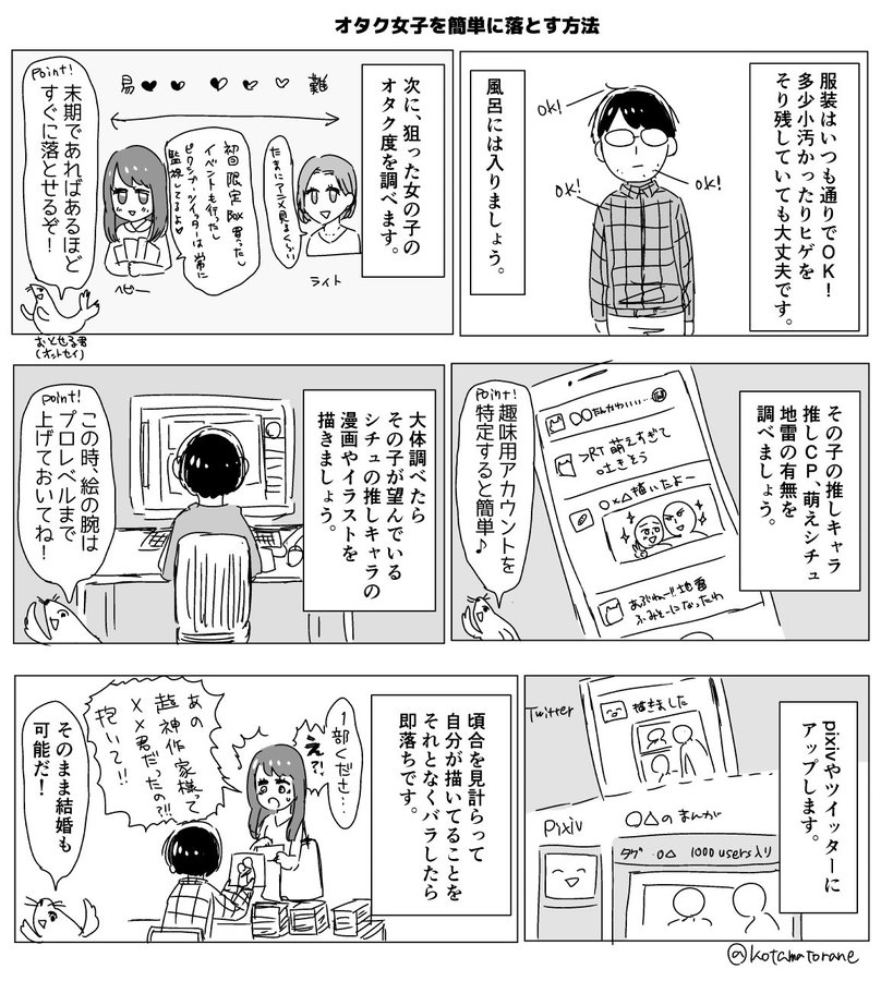 オタク女子は 絵が上手い男性 に惚れるって本当 ただしイケメンに限る の是非 恋愛シンポジウム