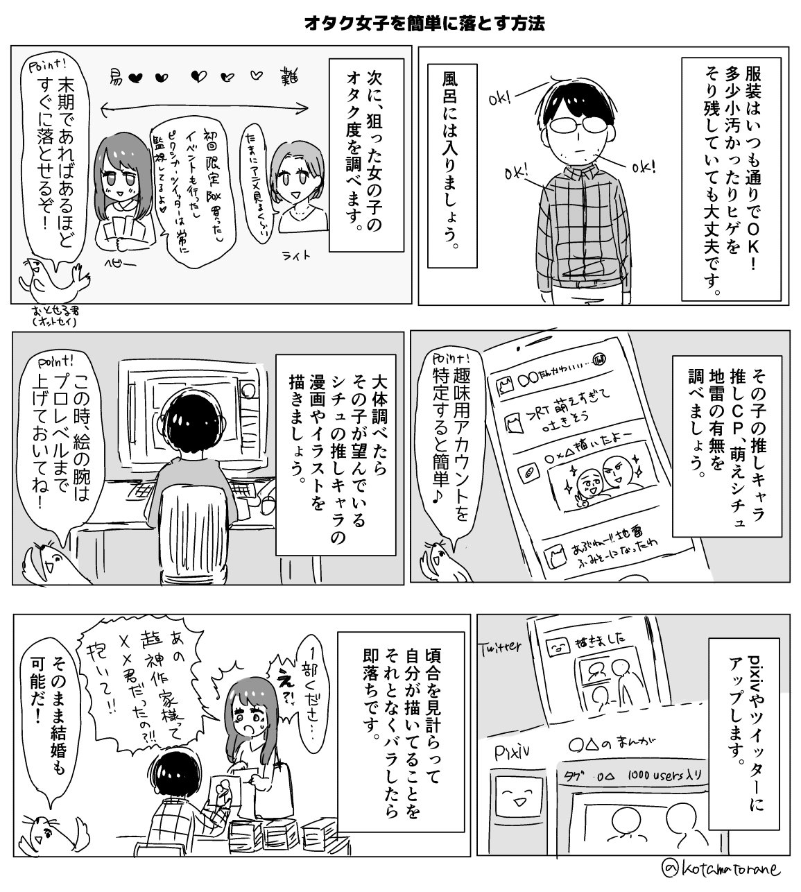 子玉 オタク女子を簡単に落とす方法を描きました T Co Klx7tcozee Twitter