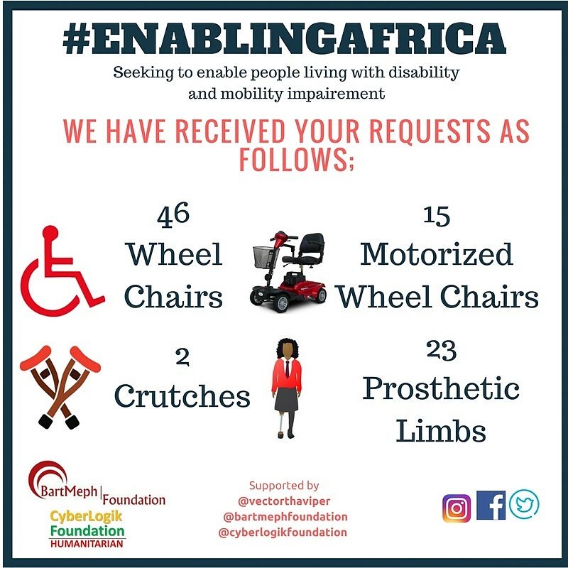 CLK_Foundation's tweet photo. Thank you for the reposts, retweets and word of mouth. If you haven't sent in your pictures and 3mins video. Please do https://t.co/qtZyNL0OLh