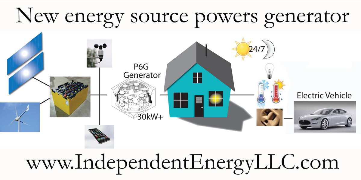 IEnergyLLC's tweet photo. @ec_minister #Netzero homes r OK, better r #grossZero w/ ZERO GHG's, while affording an increase in consumption at a flat rate cost = a far better future https://t.co/C3u5sLtO2f