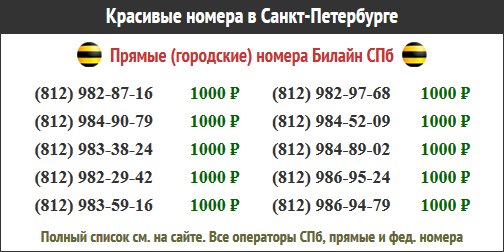 7 984 какой оператор. 7 984 какой оператор