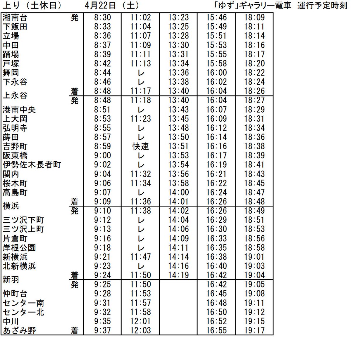 ヨコハマ経済新聞 編集部 4月22日 土 の ゆず ギャラリー電車運行時刻表 横浜市営地下鉄ブルーライン 横浜市交通局が ゆず 1日乗車券を10 000枚限定で発売 ギャラリー電車の運行も T Co Sdbobb6nsw 横浜 鉄道 ゆず T Co Lvbxtvtvxg