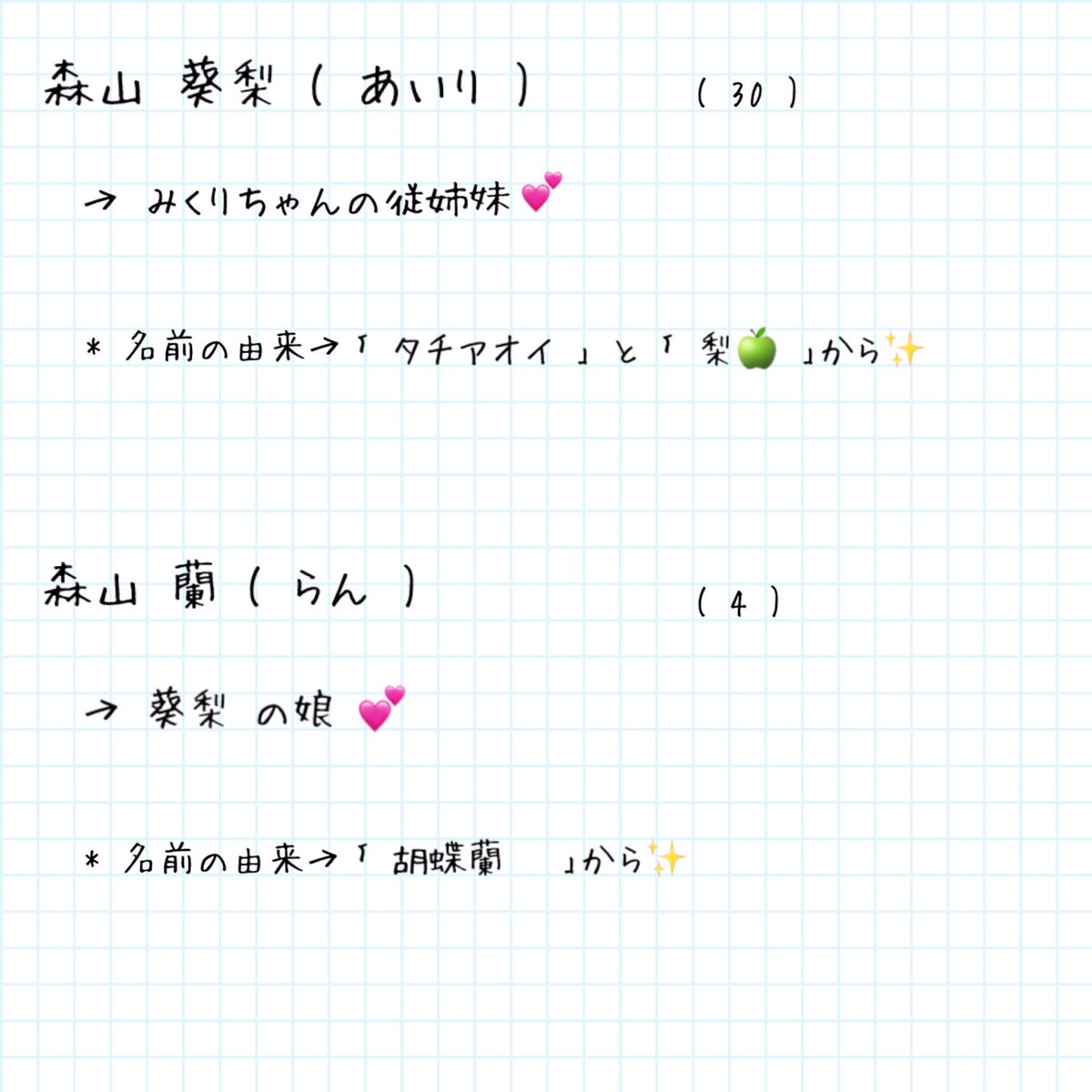 みくりの結婚式