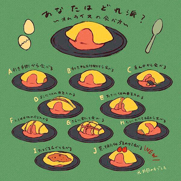 オムライスどうやって食べてる それぞれ無意識に出る食べ方の違いを表したイラストが面白い Togetter
