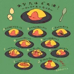 こんなにあるの？ｗオムライスはどうやって食べる？ｗ