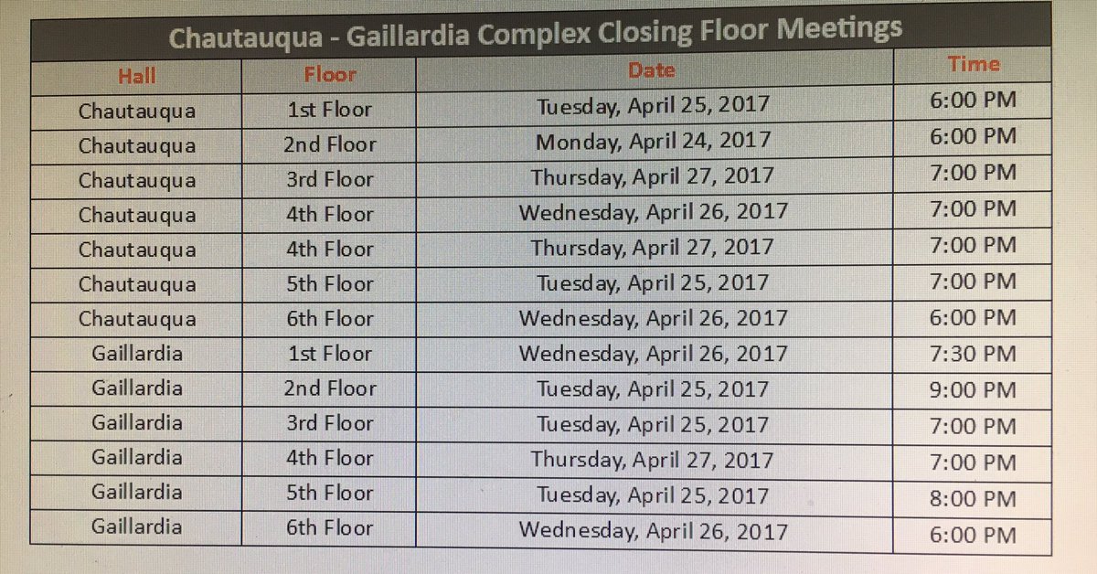 ChautauquaTXST's tweet photo. MANDATORY FLOOR MEETINGS!!! Try to go to the one for YOUR specific floor. Only attend a different one if it is IMPOSSIBLE to go to yours! https://t.co/qO1RLvQo4z