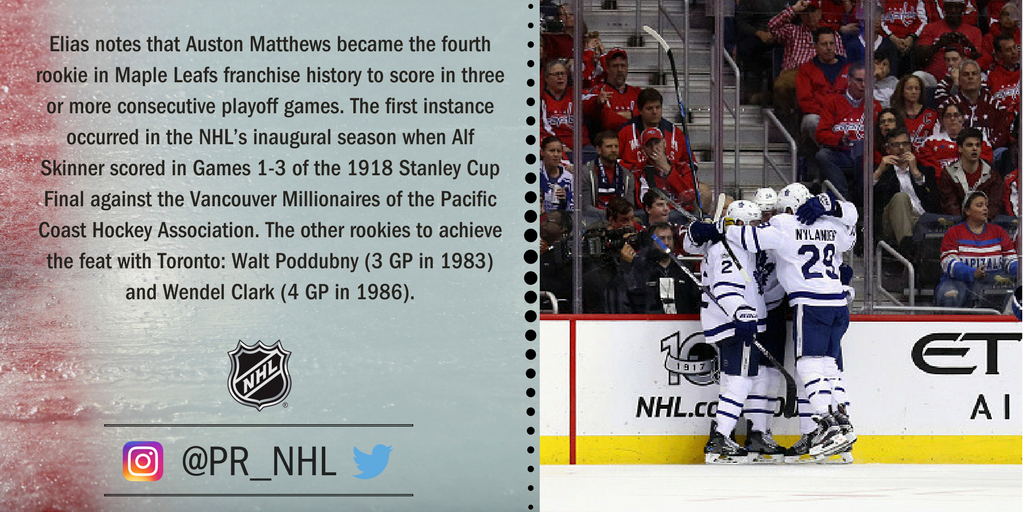 NHLPR's tweet photo. Per @EliasSports: @AM34 became the fourth rookie in @MapleLeafs history to score in three or more consecutive playoff games. #StanleyCup https://t.co/9aHvp3IkkR