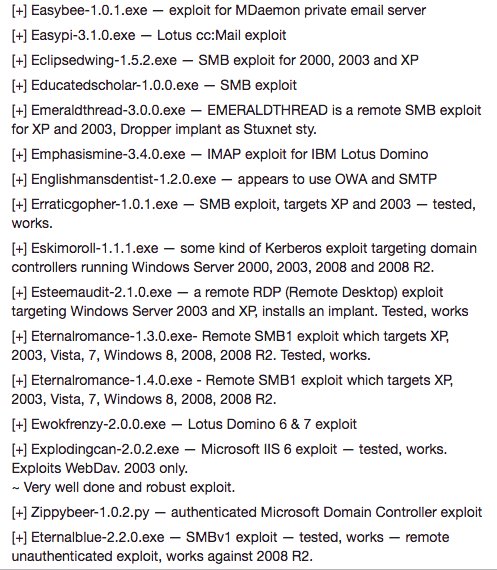 easybee exploit easybee exploit