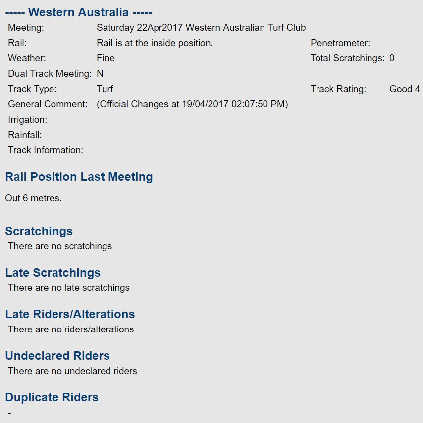 PerthRacing's tweet image. SCRATCHINGS &amp;amp; TRACK CONDITIONS for Ascot 22/4.