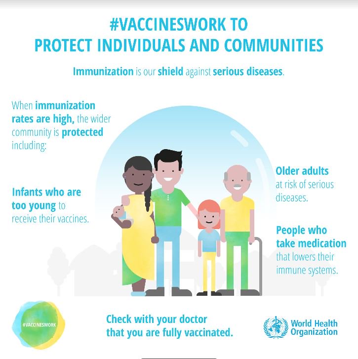 OUSNPhA's tweet photo. Immunization is our shield! Advocate to Vaccinate! #SNPhAOI #SNPhA2V #SNPhANoBarriers #OneMissionNoBarriers #Vaccineswork #ShotAtLife https://t.co/I8shMEOkJe