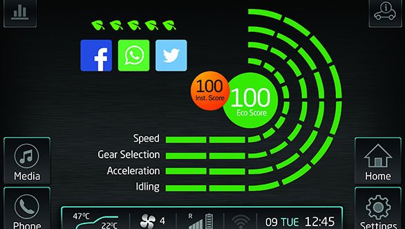 odmag's tweet image. 2017 @MahindraXUV500 comes equipped with #AndroidAuto, #ConnectedApps and #Emergencycall. Read overdrive.in/news/2017-mahi…