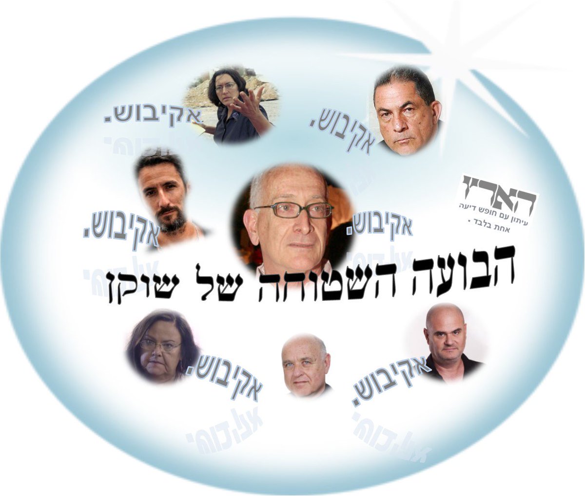 AMOSGInsurance's tweet image. זה מעיד על כך שעולמם של שוקן וכותבי "הארץ" 
צר סביב נושא אחד יחיד שהם חוזרים עליו כמו מנטרה לעוסה .
אקיבוש. אקיבוש. אקיבוש.