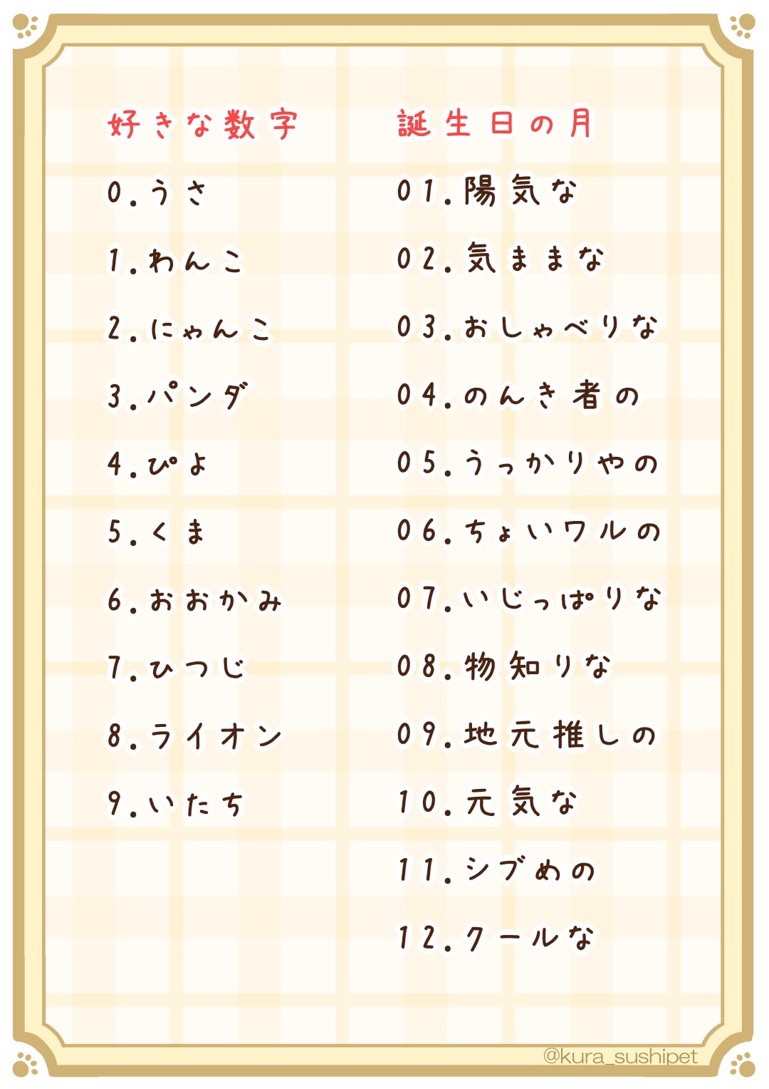 すしペット 自分の誕生日と好きな数字で 自分だけのすしペットを作っちゃおう やり方はカンタン 表の数字についている言葉 を誕生日の月 誕生日の日 好きな数字の順にくみあわせるだけだよ お寿司以外もいっぱい入ってるけどね T Co