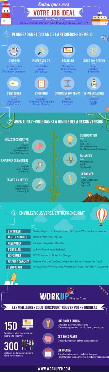 [#RH] Embarquez vers votre #job idéal ! <a href="/Workuper/">WorkUp</a>