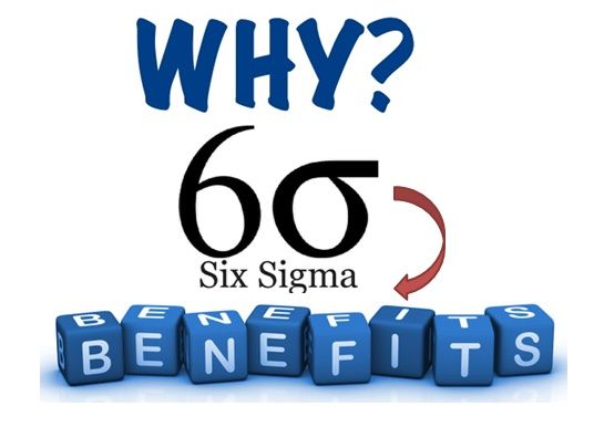 Lean_Insight's tweet photo. #WhySixSigma the training benefits of applying for Green Belt certification with #LeanInsight in #Bangalore visit https://t.co/tn1cmQ9iUR https://t.co/L2vdJWXRBO