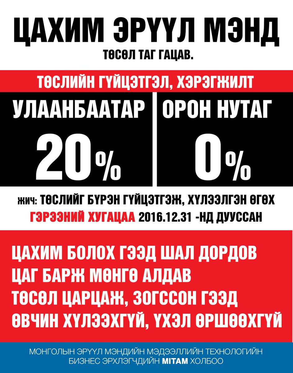 #Цахим_Эрүүл_мэнд төслийг Метронетворкс гэж Зохиомол компанид  өгч салбарт том гай тарьсан даа. <a href="/Shiilegdamba/">Г.Шийлэгдамба</a> <a href="/S_Lambaa/">Lambaa</a> хэн нь хариуцах!!!
