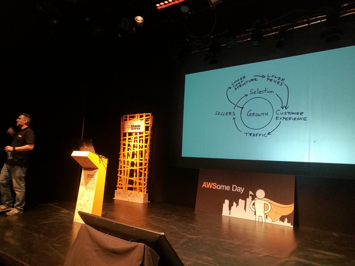 encarsl_'s tweet photo. Empezamos #AWSomeDay con @awscloud_es  @carlos_carrus https://t.co/Wu0s5SJNuO
