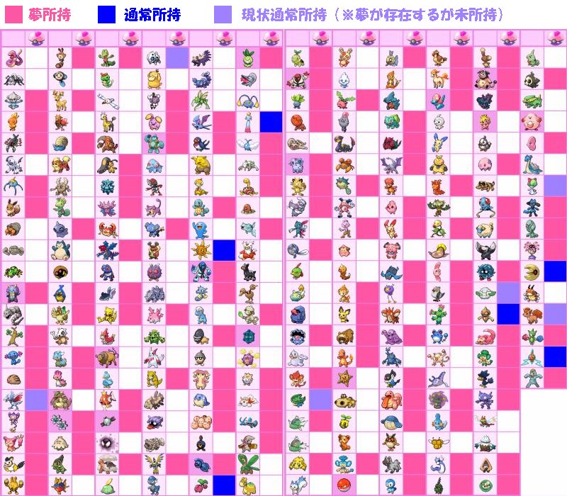 Dool13 出現率ちょっとup V Twitter ドリボ交換 オシャボ交換 リスト更新 交換不具合が全部直ってるかは存じませんが ゆる く交換募集中 特求 ドリボ ビリリダマ ゆうばく ヒトデマン アナライズ ケンタロス ちからずく 求 未所持おしゃぼ