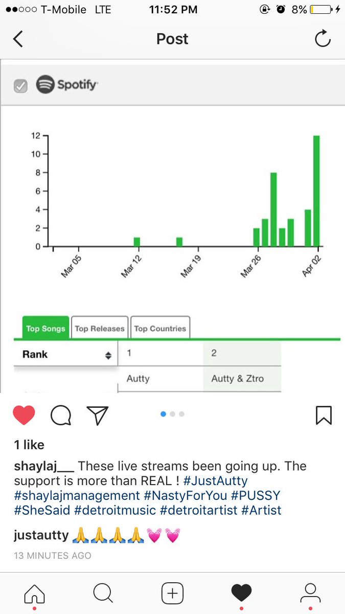 theesweetsavage's tweet image. BLESSINGS!!! Thank you for supporting me 🙏💓 I love you guys!!!!