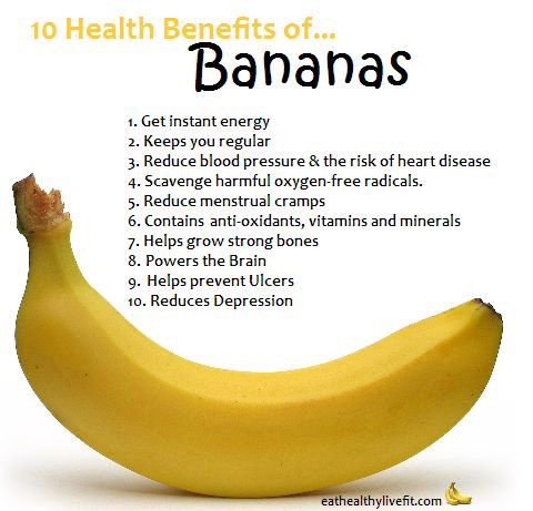 Health benefits of Bananas 🍌 #banana #healthyeating #nutrition #fitnessfirstBishopsgate #fitness #love