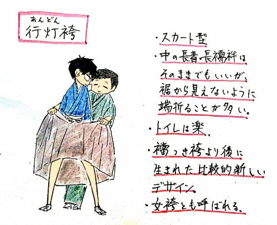主な2種類の袴と影山と縁下 