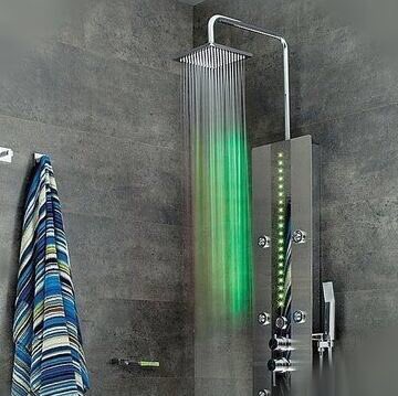 Domooshower's tweet photo. https://t.co/6NEYYKIium