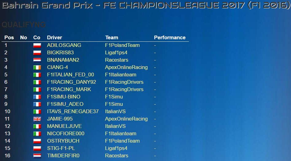 FormulaeuropeFE's tweet photo. Team's line-up for the first race #FECL2017 #Sakir. Race will be broadcasted on #youtube channel at 21:00 CET (20:00 UK) Good luck all teams https://t.co/ITU1Q5btPS