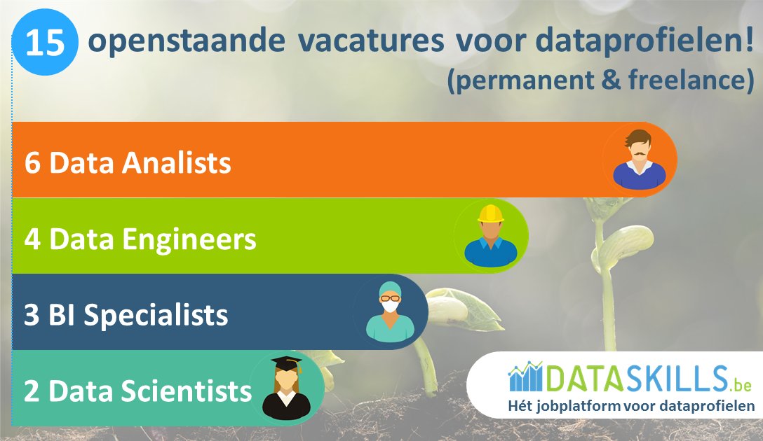 DataskillsBE's tweet image. Ben jij op zoek naar een nieuwe uitdaging als data specialist? Check dan de meer dan 15 openstaande vacatures op dataskills.be !