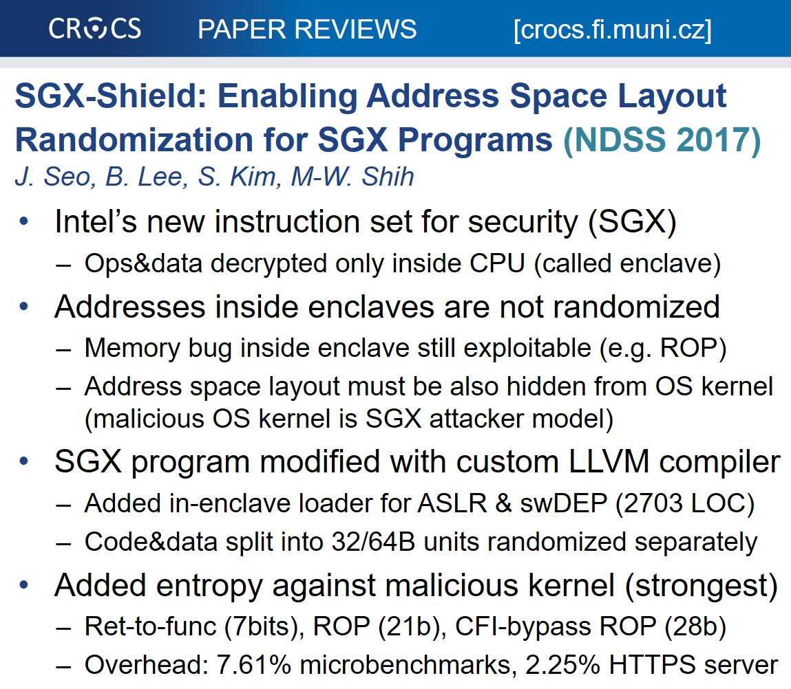 CRoCS_MUNI's tweet photo. #paperclub #ndss17 Lightweight #ASLR and #DEP for #SGX programs to mitigate in-enclave memory corruption attacks  https://t.co/PFcOAS7m1D https://t.co/xqiWA3yCg8