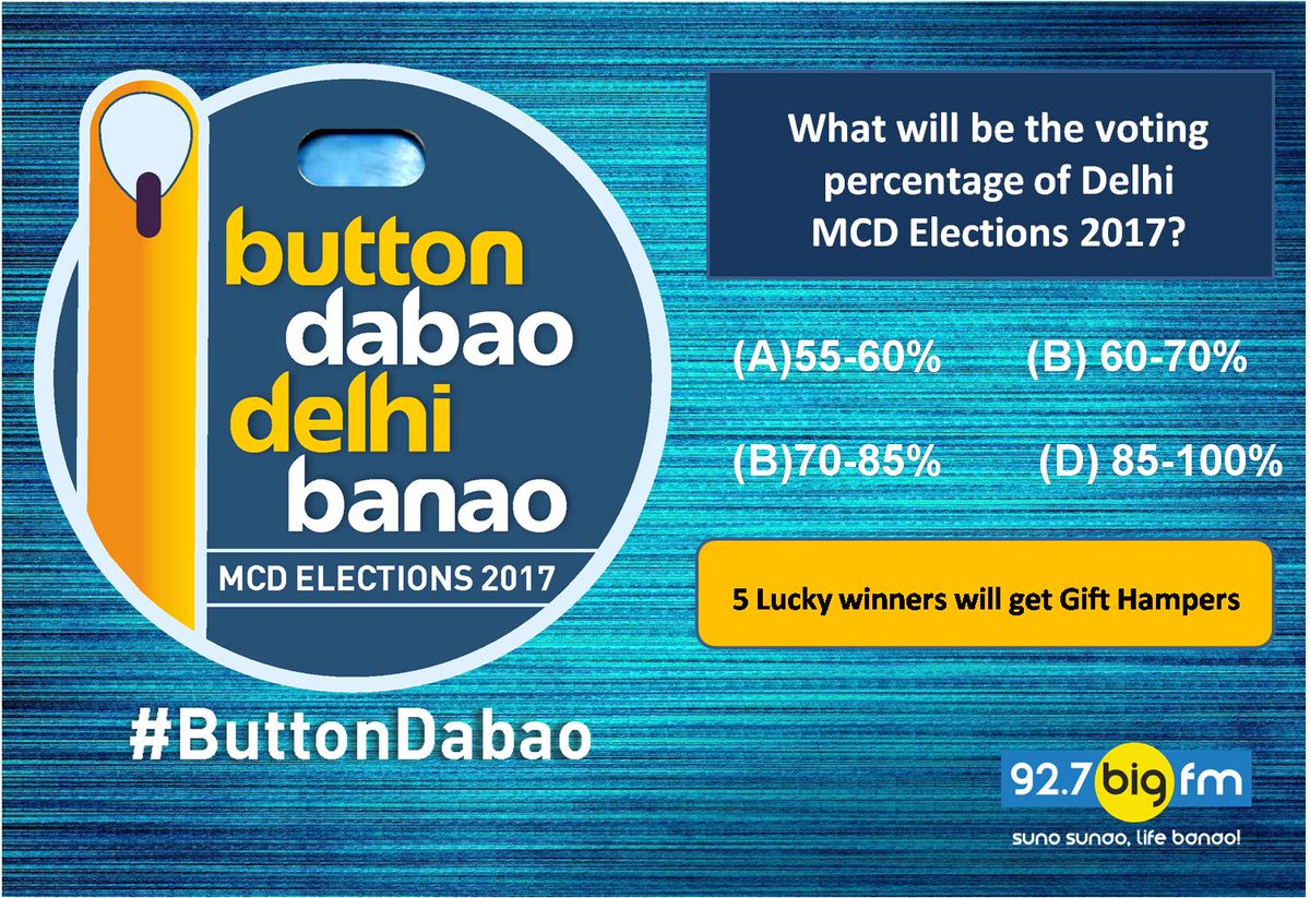 Delhi927BIGFM's tweet photo. Predict the voting percentage of Delhi MCD Elections 2017 and get a chance to win gift hamper #ButtonDabao Delhi Banao. #ContestAlert https://t.co/fzawibuGXM