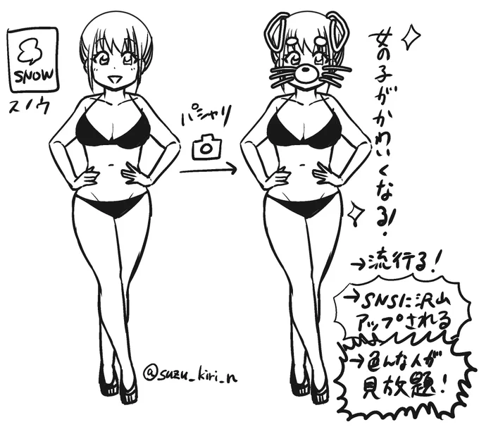若い女子たちの間で流行るSNOWに続く新アプリ考えた。これでみんな幸せ。アプリ制作できる方制作お願いします。 