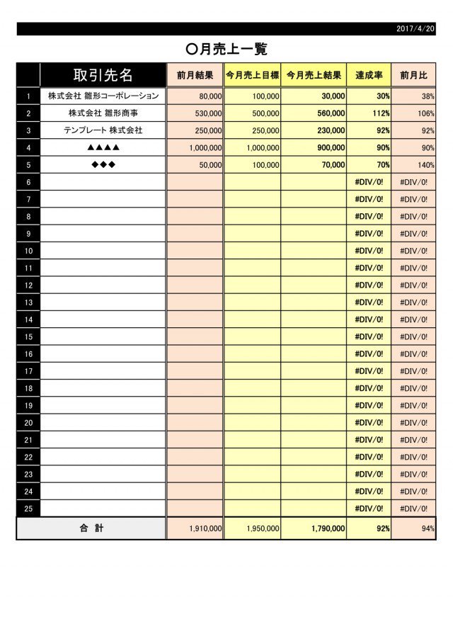 ひな形の知りたい On Twitter 営業用 売上管理表2 Https T Co Qqi6t9srls ご覧頂きありがとうございます エクセルで作成した売上管理表の 営業 売上 売上管理 売上管理表 管理表 エクセル 雛形 テンプレート