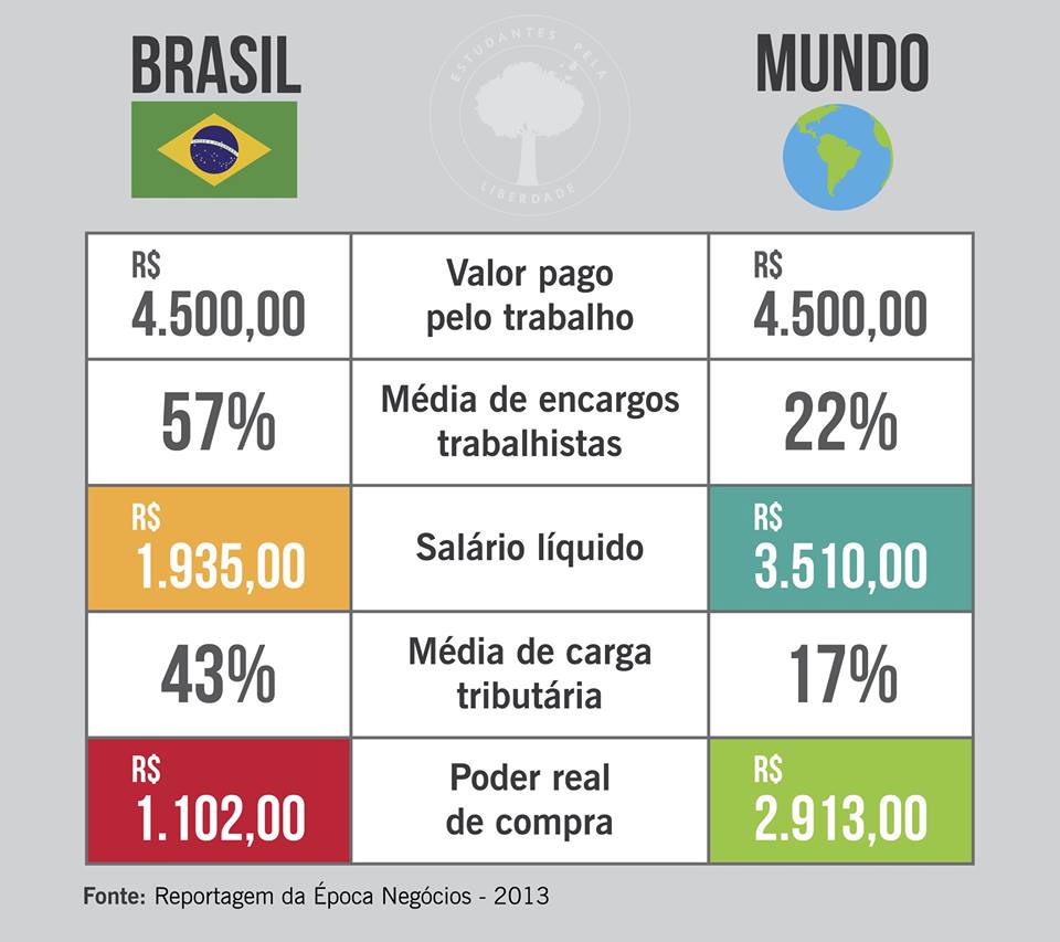 EPL (@epliberdade) on Twitter photo 