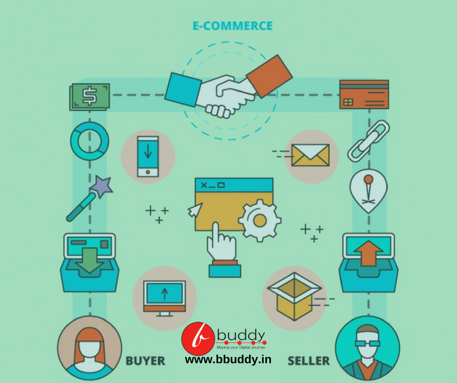 bbuddyglocal's tweet photo. If you do #build a great #experience, #customers tell each other about that. #Word_of_mouth is very powerful.
https://t.co/JI8B5p6BNy https://t.co/7AL0Y6rLWF