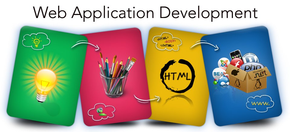 InstaSoftech's tweet photo. Kinds of web design and development services
https://t.co/j6zk1XNzb5
#InstaSoftech @InstaSoftech https://t.co/zZtyexngqA