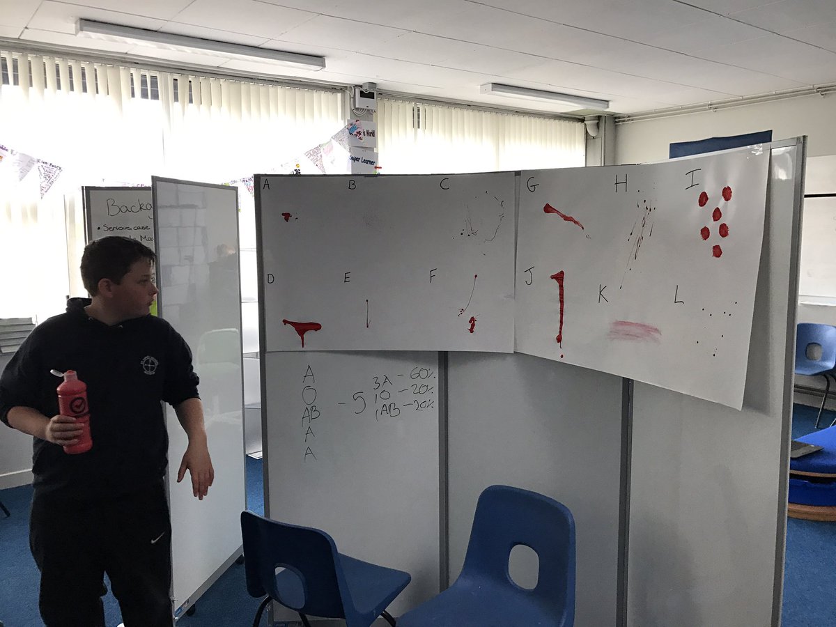 stlukesps1's tweet photo. Miss Brownsell discovered blood splatter on her lunch break, we're trying to recreate them and analyse how they were made @mispace16 #csi https://t.co/gJo4i4TGn0