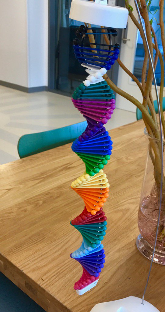 KinderOLVG's tweet photo. Dit is de spiraal van ons nieuwe beloningssysteem voor chronisch zieke kinderen: Franniez! @FranniezTeam @olvg https://t.co/bX04YXpn2D