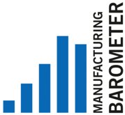 MfgGrowthP's tweet photo. Your opinion matters! Shape future Government policy and highlight current trends – take part today #mfgbarometer
https://t.co/R31V3UJRH0 https://t.co/oHBTNonHEv