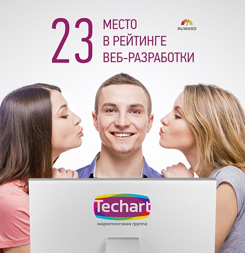 23 место в Едином Рейтинге веб-разработки 2017 (RUWARD)! ruward.ru/index-ruward/u…