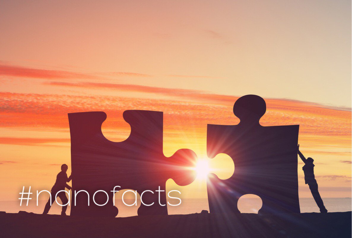 About to take an entire course? How about a test instead, to identify your knowledge gaps? #nanofacts hubs.ly/H0790qC0