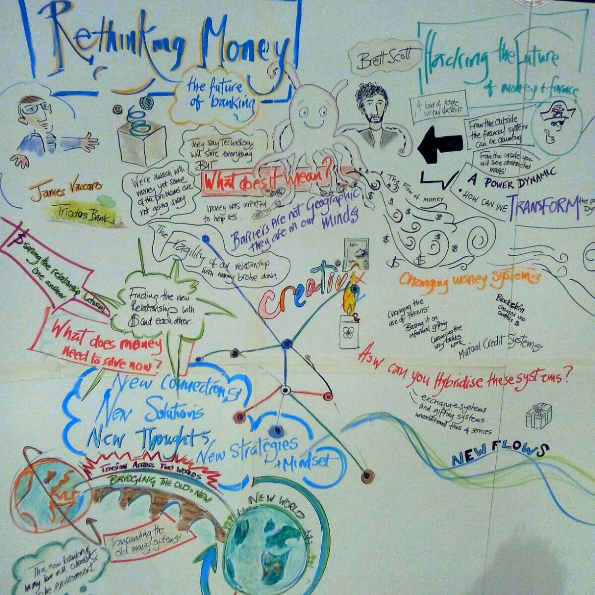 triodoses's tweet photo. Have your say with HT #RethinkingMoney in our debate at #NESIForum: How do you imagine banking by 2030? What should change? https://t.co/s2YVcjvZok