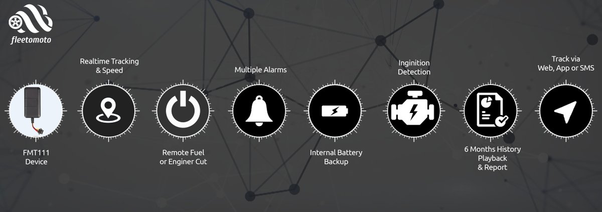 fleetomoto's tweet image. FMT111 Now Available with Different Features
Try Now #fleetomoto #cargpstracking #connectedcartechnology