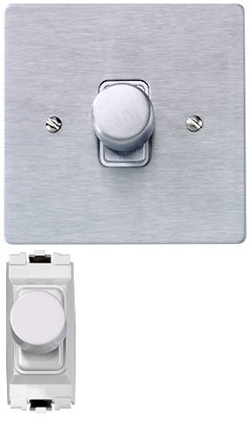 Multiload_'s tweet image. &quot;We are what we repeatedly do. Excellence, then, is not an act, but a habit.&quot; #Aristotle
Multiload.co.uk experts in #LED systems