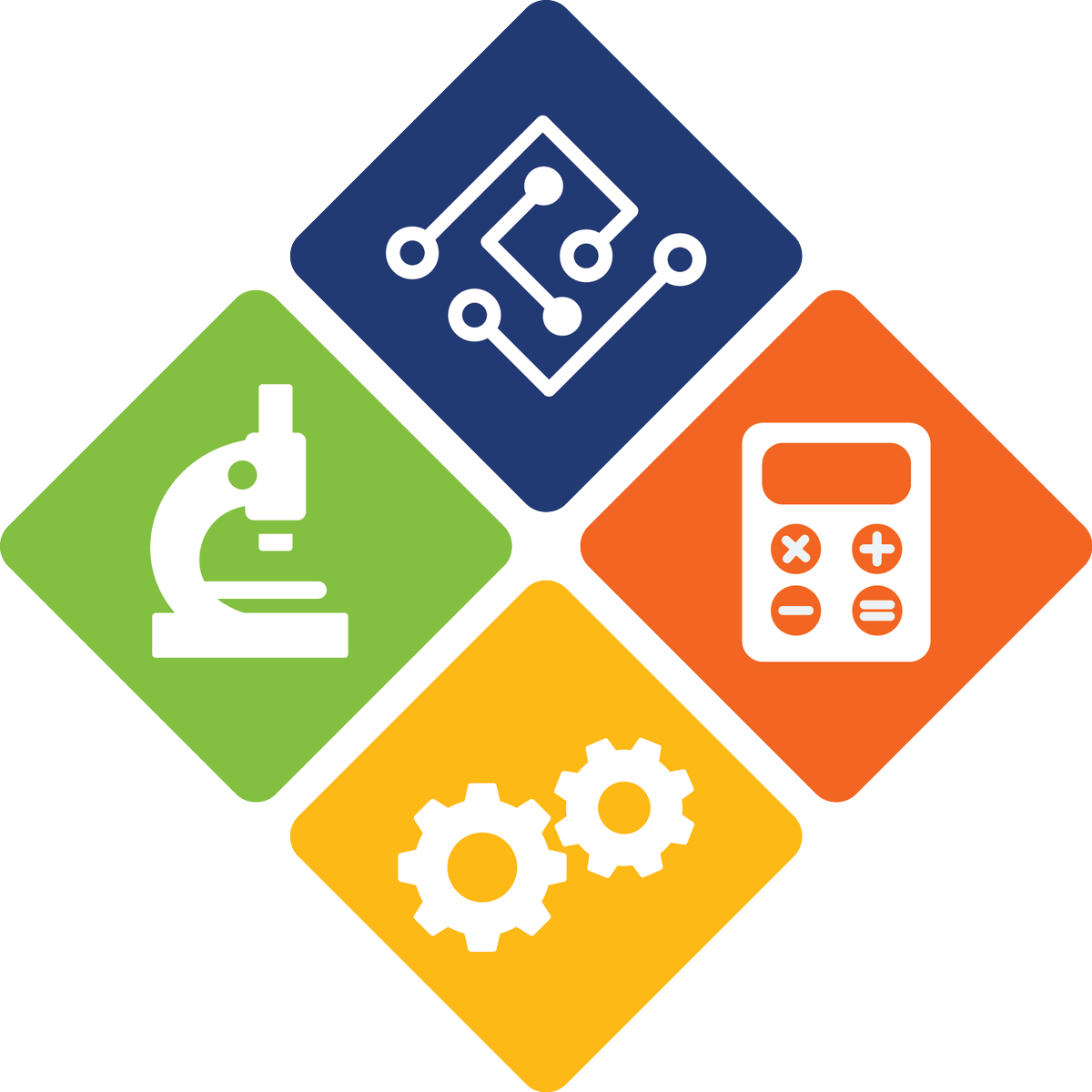 MariejPhillips's tweet photo. ACARA’s STEM Connections project -  a cross-disciplinary approach to the teaching of STEM disciplines.#STEMTas  

https://t.co/6xSWlnRAk8 https://t.co/6CaKVaBH4v