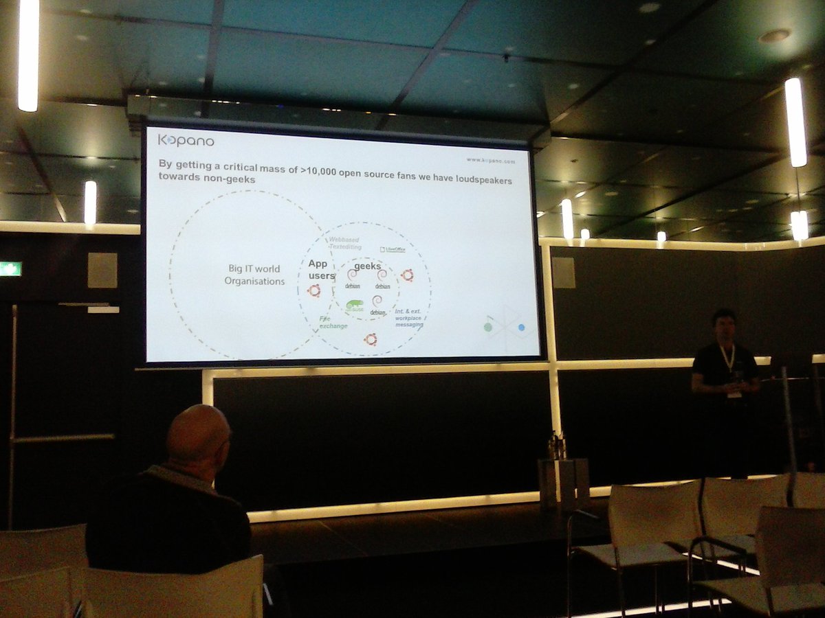 cor4office's tweet photo. Presentatie @kopanobv op @OpenTechDayNL over samenwerken en kritische massa. https://t.co/t7s6OkSlqC