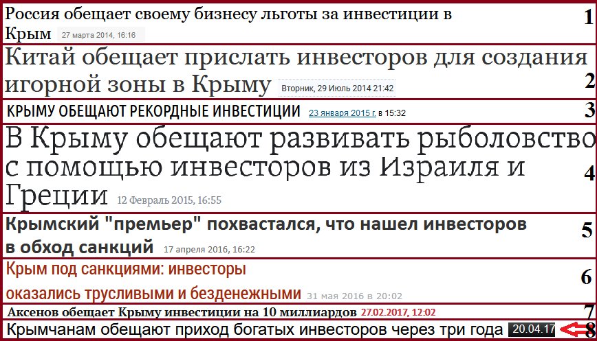 Посмотреть изображение в Твиттере